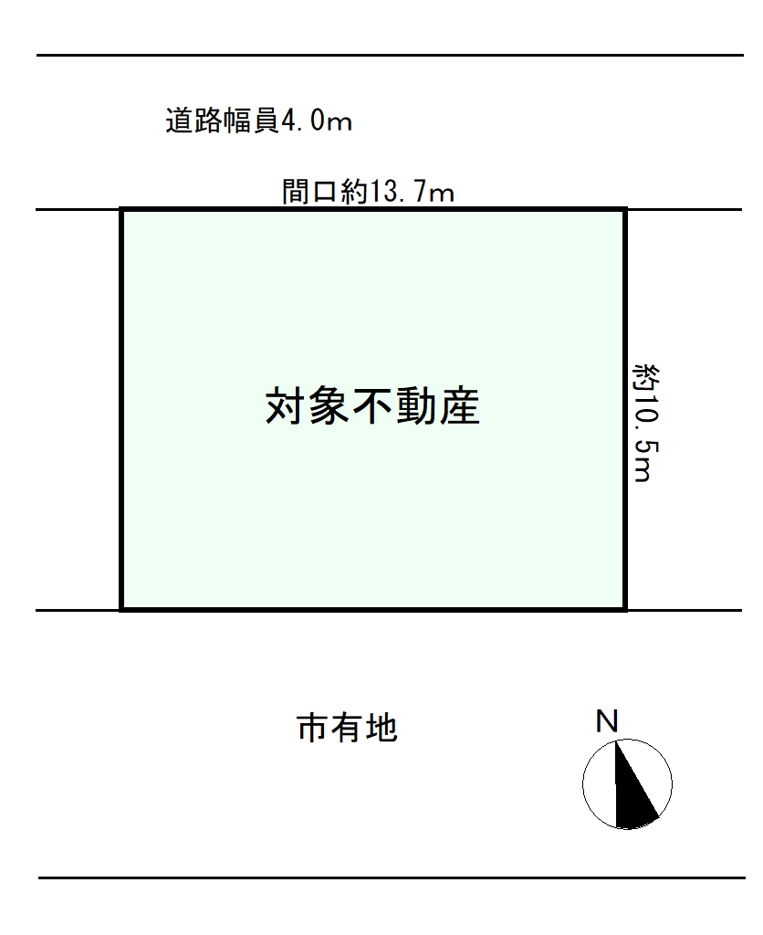 長期の空き家にならないために。